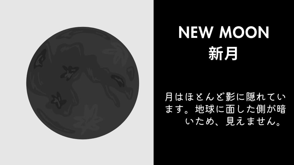 新月