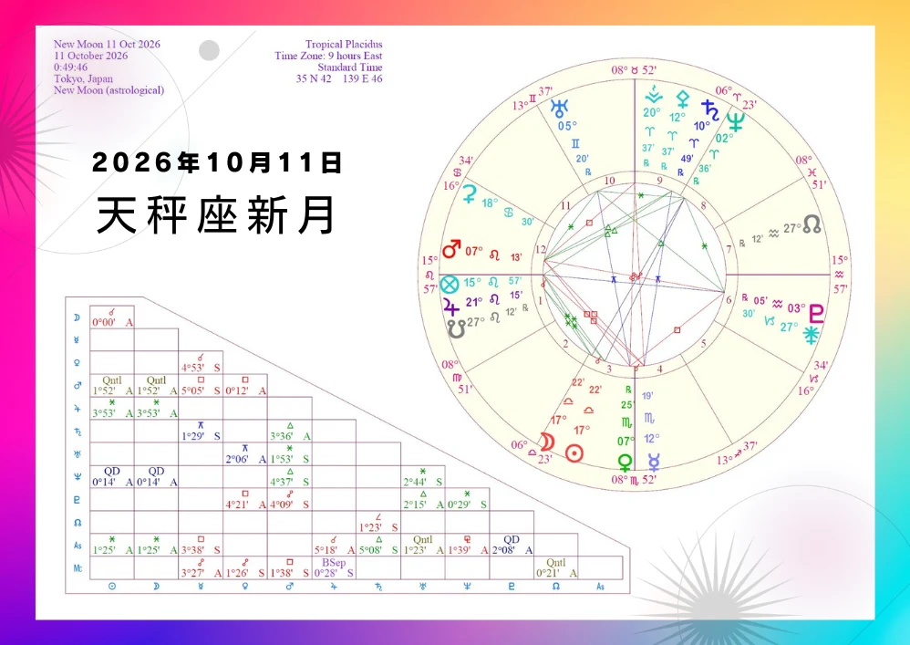 2026年10月11日0:49 天秤座の新月図